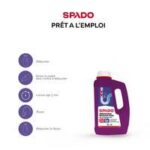Présentation des étapes d’utilisation du déboucheur bouchon total SPADO 1 L prêt à l’emploi